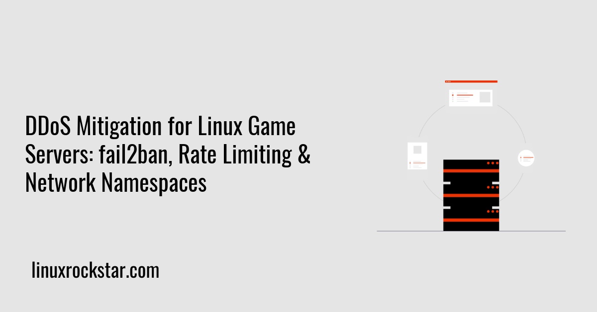 DDoS Mitigation for Linux Game Servers: fail2ban, Rate Limiting & Network Namespaces